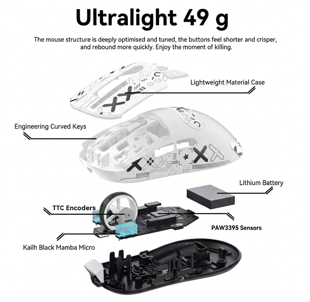 Attack Shark X3  Tri-Mode Wireless Gaming Mouse