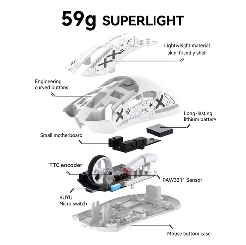 Attack Shark R1 Tri-Mode Lightweight Gaming Mouse